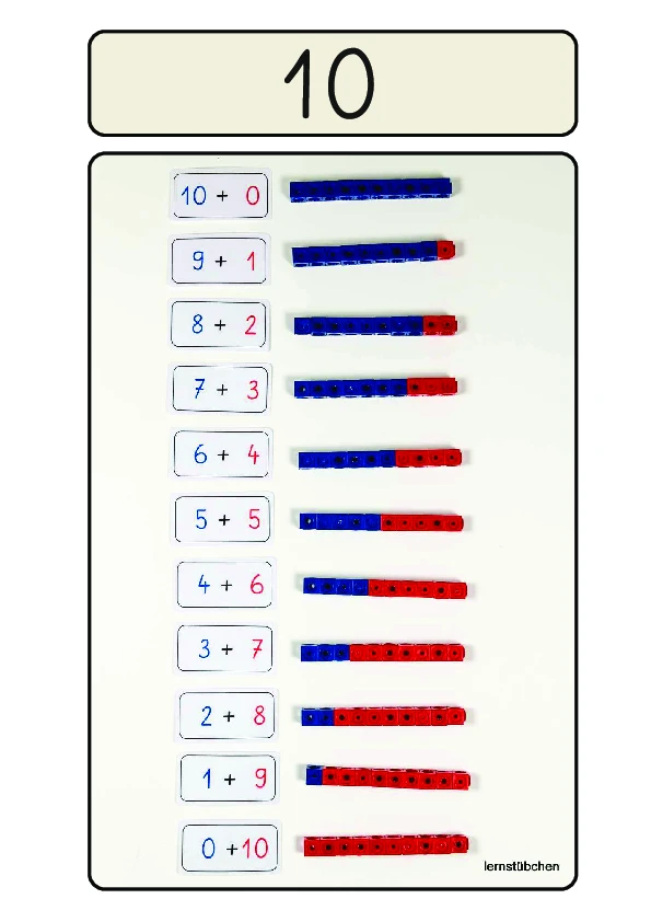 die Zerlegung der 10 Foto.pdf_uploads/posts/Mathe/Arithmetik/Zahlzerlegung/ein_erstes_foto_zur_zahlzerlegung_6a1b5a12b481ccc813e4a33a98c90723/fa6ccdd24513dff2429d5fc659105759/die Zerlegung der 10 Foto-avatar.webp